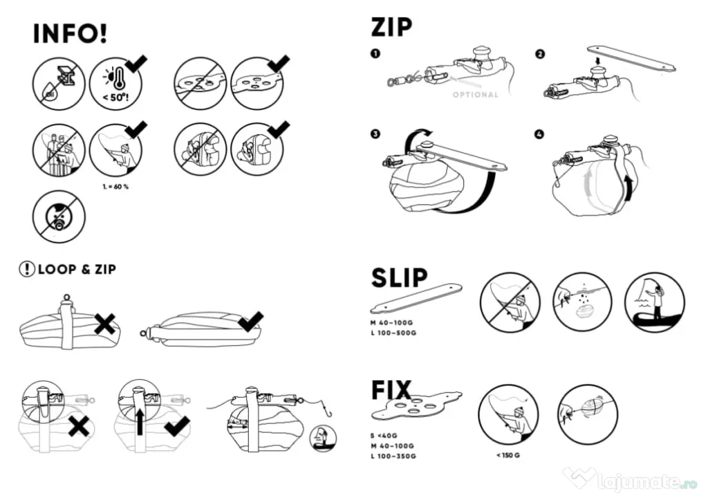Fishstone Zip-Kit Sandy, set complet