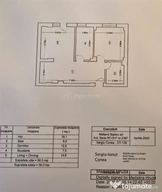2 Camere Cu Gradina Rahova- Teius - Bucuresti (Bucuresti-Ilfov)
