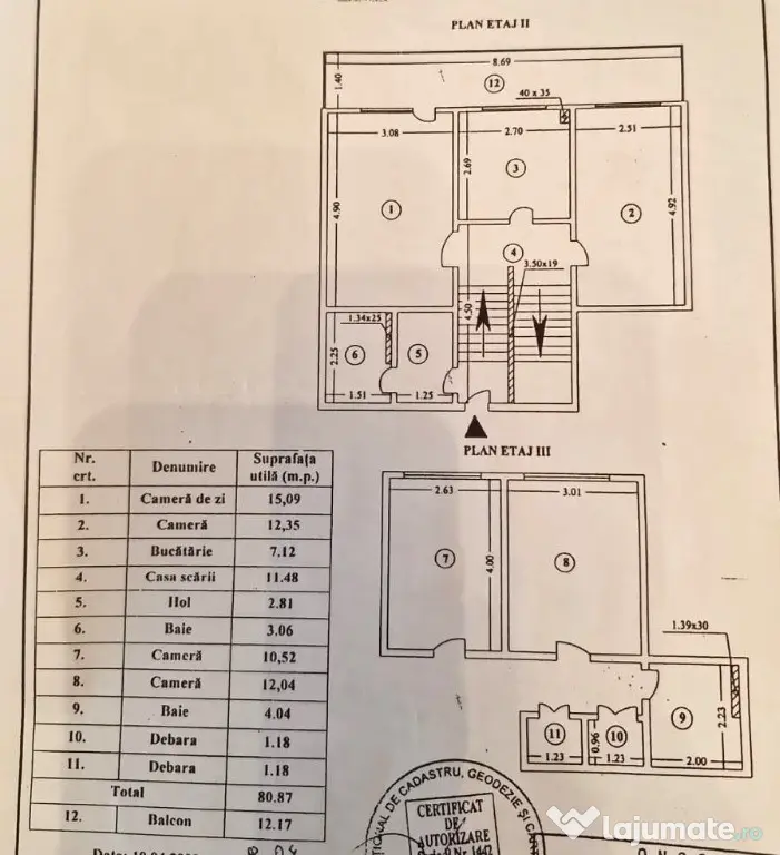 Apartament duplex cu 4 camere si vedere panoramica,zona Centrala - Piatra-Neamt (Neamt)