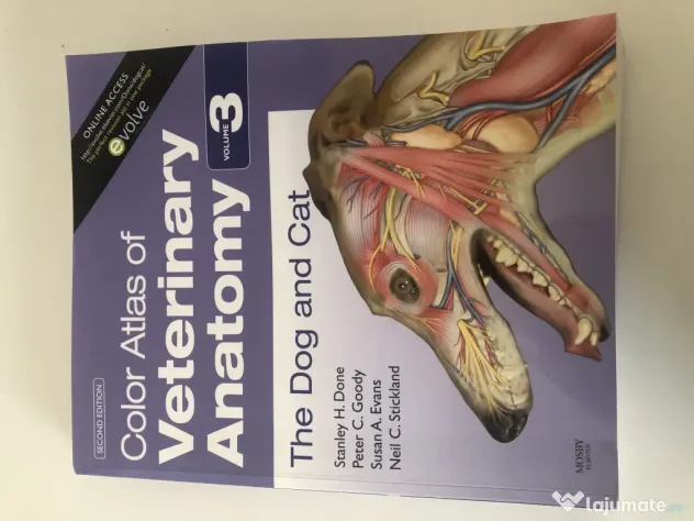 Color Atlas of Veterinary Anatomy vol3