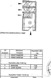 Dacia vila utilata pentr restaurant parter etaj curte terasa 400`mp 