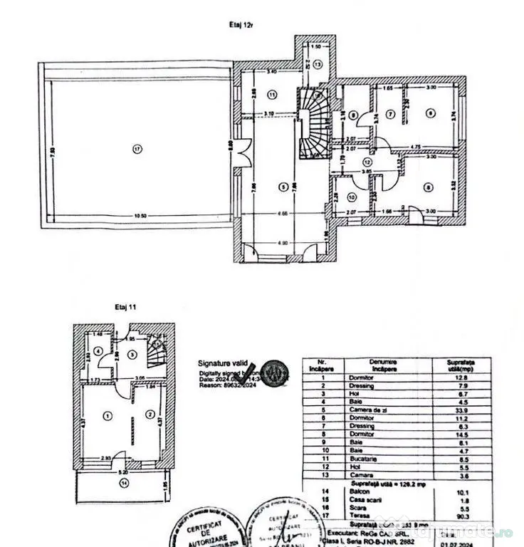 Duplex 4 camere | 126 mp+terasă 90 mp | Etaj 11–12 | Hills Brauner - Bucuresti (Bucuresti-Ilfov)