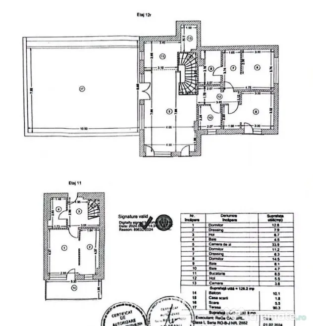 Duplex 4 camere | 126 mp+terasă 90 mp | Etaj 11–12 | Hills Brauner - Bucuresti (Bucuresti-Ilfov)