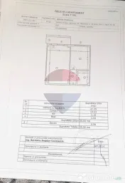 Apartament cu 2 camere de vânzare Militari, Chiajna 
