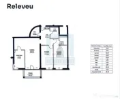 Apartament cu 3 camere, 2 bai, parcare-zona Avangarden 1 