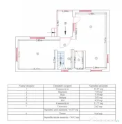Casă individuală 130 mp, teren 287 mp, la cheie inceput de