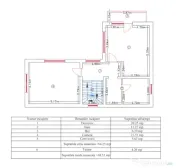 Casă individuală 130 mp, teren 287 mp, la cheie inceput de