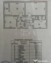 Camere 1 Decembrie 1918 decomandat, inst. schimb., et. 3, me 