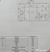 Gorjului-2 camere (CENTRALA PROPRIE) 