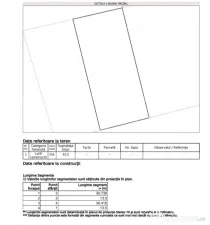 Teren intravilan Malu Mare, zona scolii, 413 mp, deschidere