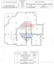 Oportunitate de investiţe ! Spaţiu comercial 320 mp, Calea Bucuresti