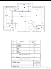 Apartament cu 2 camere 57,30 mp - Piata Romana - langa metrou 