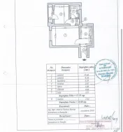 Apartament 2 Camere | Metrou Piața Victoriei 