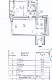 Apartament 2 Camere | Metrou Piața Victoriei 