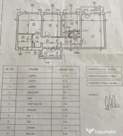 3 camere, 10/10, bloc 1980, 69mp, anvelopat-Lujerului-Parcul 