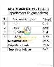 Vanzare garsoniera 45 mp decomandata etaj 1 Popesti Leordeni 