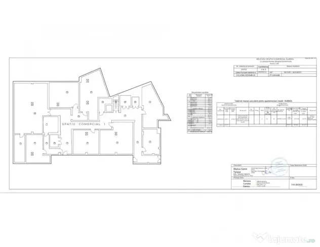 Spatiu Comercial Premium | Ultracentral | Sala Palatului - Bucuresti (Bucuresti-Ilfov)