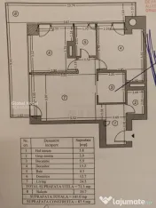 One Floreasca Towers | 3 camere | 101MP | Parcare | Ideal pe 
