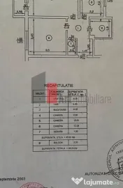 Vânzare apartament 2 camere Șos. Giurgiului 