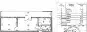 Apartament 3 camere | Balcon generos | Zona Piața Victoriei 