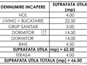 NOU Apartament 3 Camere Incalzire in Pardoseala Ansamblu Nou 