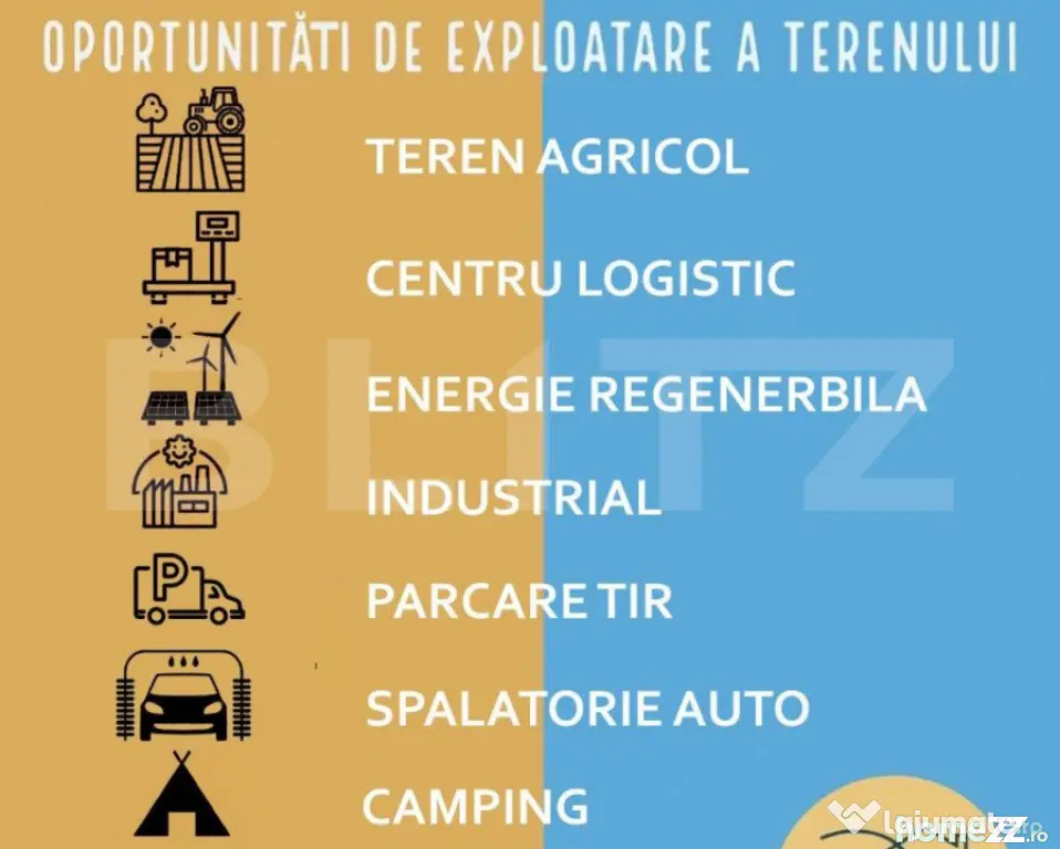 Teren , 4500 mp , zona Ghiroda-Remetea - Timisoara (Timis)