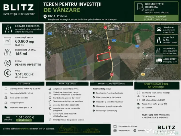 Teren 6,06 Ha, deschidere 145 ml, la DN1A. Barcanesti.
