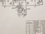 2 camere | Decomandat | Mobilat 