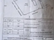 Topraisar langa Biosera Sofra teren 4649 mp cu hala 347 mp 