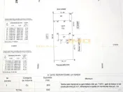 Teren 600mp. curs constructii, Utilitati, Palazu Mare, str.S 
