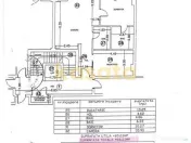 APARTAMENT 3 CAMERE | DOROBANTI | BLOC NOU 