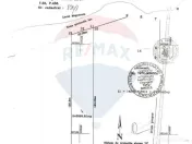 Teren 4000mp Mogosoaia|Strada Eugen Barbu|deschidere lacu... 