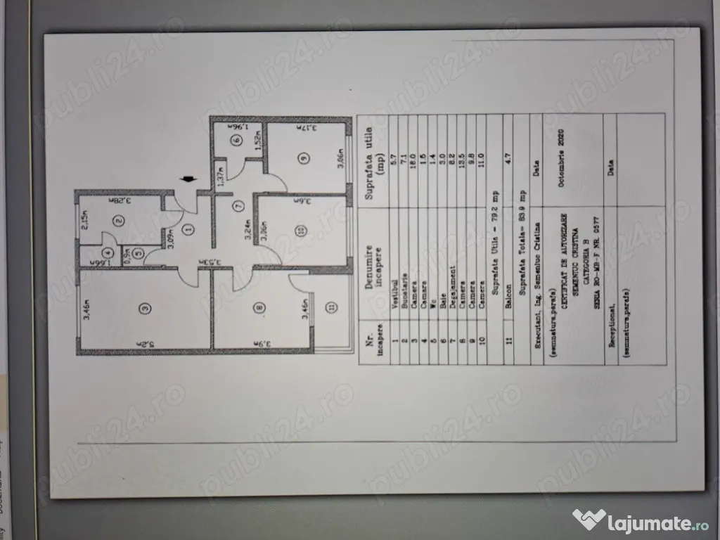 Apartament 4 camere zona Rahova