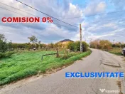 AZURA Imobiliare - Teren Bascov str Paisesti Deal 