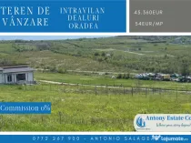 Teren intravilan de , Oradea-Bihor