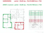 Garsoniera si apartament, spatioase,bloc nou,central,CARIOCA RESIDENCE 