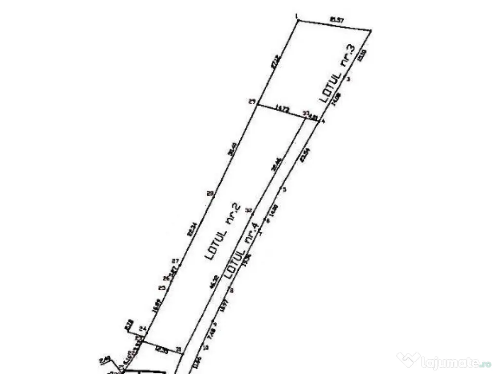 Oportunitate de investitie