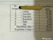 Apartament 3 camere, 73 mp utili, mobilat complet 