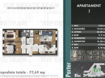 Reduceri! Apartament 3 camere bloc nou Berceni/Parc Tudor Ar