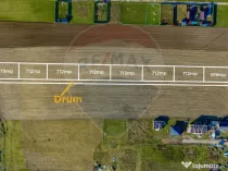 COMISION 0% Teren Sânpetru 8900 mp/ Intravilan/ 8 loturi