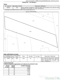 Teren cu proiect de constructie, Zona Perla Albestenilor