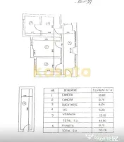 OPORTUNITATE | APARTAMENT UNIRII | CENTRUL VECHI | KM 0 | AIRBNB 