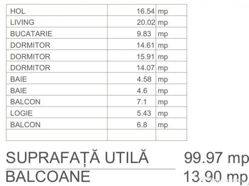 3cam.dec-bd.Brancoveanu-mall Grand Arena-Berceni-A.Persu