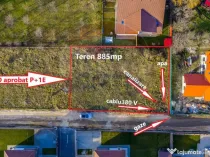 Ghimbav | 885 mp | Lot complet: utilități + PUD | View ...