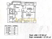 Garsonieră spațioasă Bd. Unirii | Etaj 5/8 | Pază | V... 