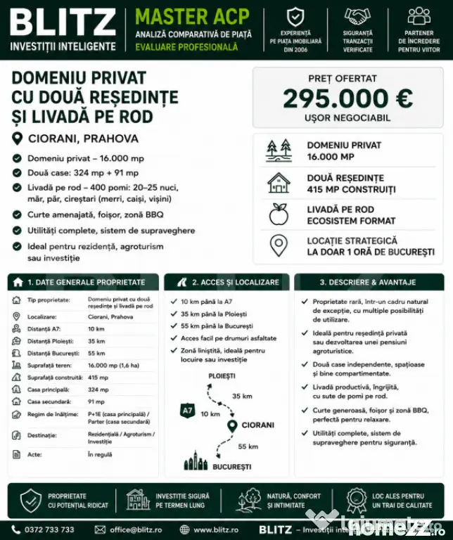 CASA MODERNA cu 1,6 HA LIVADA - Cioranii De Jos (Prahova)