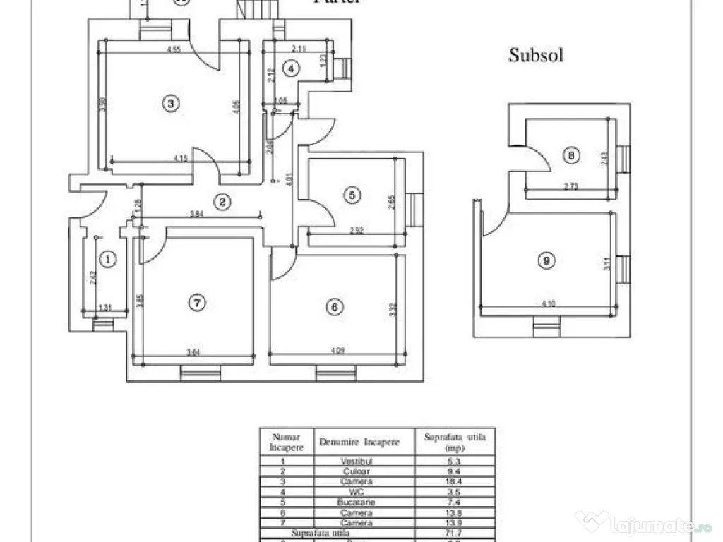 Parcul Carol,imobil versatil rezidential /birouri,parcare...