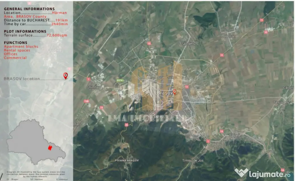 Teren intravilan cu proiect si autorizatie de construire Bra