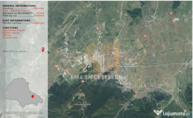 Teren intravilan cu proiect si autorizatie de construire Bra