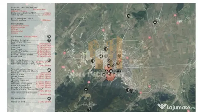 Teren intravilan cu proiect si autorizatie de construire Bra